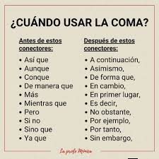 CUÁNDO USAR LA COMA? Antes de estos conectores: Después de estos conectores:  Así que Aunque Conque De manera que Más Mientras que Pero ·Sino Si no Sino  que Ya que ·А A