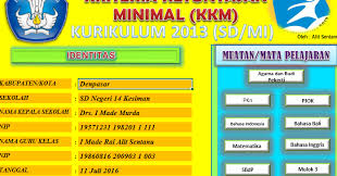 Format kkm kimia ini dibuat dalam aplikasi excel sehingga akan lebih mudah untuk mengkalkulasi semua nilai. Cara Menentukan Kkm Kurikulum 2013 Info Dunia Edukasi