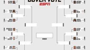 For one, ea likes to put some of the game's biggest stars on the cover. Madden Cover Vote Archives Espn Press Room U S