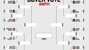 Tom brady, patrick mahomes on video game cover, but inside are new realistic tweaks. Madden Cover Vote Archives Espn Press Room U S