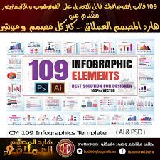 109 قالب إنفوجرافيك إحترافي جدا كل قالب بصيغة ai و psd أي يمكن التعديل علي أ infographic template powerpoint infographic design template infographic templates