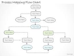 2502 Business Ppt Diagram Process Mapping Flow Chart