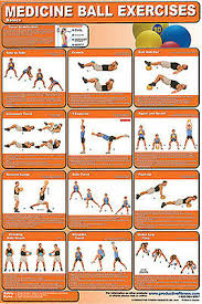 Medicine Ball Exercises Professional Fitness Gym Wall Chart