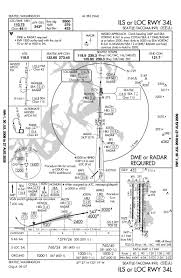 seattle tacoma intl approach charts nycaviation