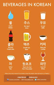 Let S Learn Korean Beverages In Korean Just Some Common Beverages Palavras Coreanas Palavras Japonesas Palavras Em Japones