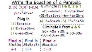 How Do You Write An Equation For A Quadratic If You Have Three Points Virtual Nerd