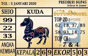 Prediksi Sgp45 Tanggal 3 Januari 2020 Duyungtogel Vip Di 2020 Sydney Tanggal Kembar