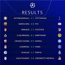 Show De Numeros Dos Jogos Desta Terca Feira Da Liga Dos Campeoes Champions League Champions League Draw Uefa Champions League
