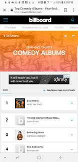 Cool Patrol Is Billboards 2018 Top Comedy Album Of The Year
