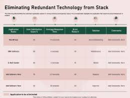 Educate your audience about system decommissioning with this entirely editable powerpoint template. Decommission Powerpoint Templates Ppt Slides Images Graphics And Themes