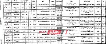 أعلن خالد عبدالحكم، نائب رئيس عام امتحانات الثانوية العامة ومدير عام الإدارة العامة للامتحانات، عن أوائل الثانوية العامة للشعب علمي علوم، وعلمي رياضة، والشعبة الأدبية، للعام الدراسي الحالي. Ø§Ø³Ù…Ø§Ø¡ Ø§ÙˆØ§Ø¦Ù„ Ø§Ù„Ø«Ø§Ù†ÙˆÙŠØ© Ø§Ù„Ø¹Ø§Ù…Ø© 2019