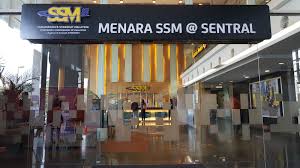 Terlibat di dalam pelbagai sektor perniagaan antaranya, khidmat nasihat dan runding cara perniagaan termasuk menjalankan perniagaan internet, membuat reka bentuk kad sungguh mudah untuk membuat tempahan kad perniagaan di kadperniagaan.com. Jenis Jenis Perniagaan Dan Syarikat Di Malaysia Kena Tahu Ilabur