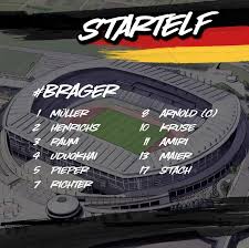 Felix uduokhai, benjamin henrichs oder keven schlotterbeck haben das zeug zu überraschen. X0ol1kkqp6wjgm