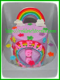 Yunani memperkenalka tradisi ulang tahun dengan mempersembahkan kue berbentuk bulan untuk artemis, dengan beberapa lilin di atas kue tersebut. Rainbow Cake Coklatchic Cake Est 2004