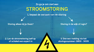 Hierdoor zijn zowel huishoudens als bedrijven getroffen. Stroomstoring Oorzaken En Oplossen Dit Kun Je Doen