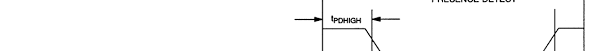 It is extremely useful if you want to measure temperature within a large area of several 10's of metres, such as a building, since many devices can be attached to a single wire pair. Https Datasheets Maximintegrated Com En Ds Ds18b20 Par Pdf
