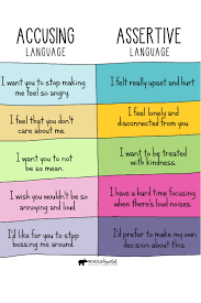 Free Social Emotional Learning Poster For Teachers Parents To Use With Your Kiddos At School Home Social Emotional Learning Learning Poster Coping Skills