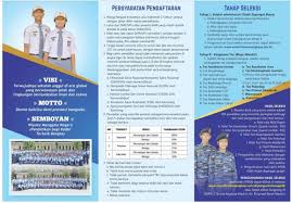 Lembaga perguruan taman taruna nusantara (lpttn), yayasan kesejahteraan pendidikan dan perumahan (ykpp) selaku pengelola sma taruna nusantara, menerima pendaftaran calon siswa (casis) baru angkatan xxxii tahun pelajaran 2021/2022. Pengumuman Hasil Seleksi Ppdb Sman 3 Taruna Angkasa Madiun 2021