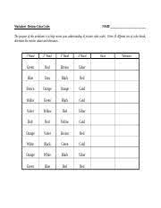 Resistor Color Code Worksheet Doc Worksheet Resistor Color Codes Name The Purpose Of This Worksheet Is To Help Review Your Understanding Of Resistor Course Hero