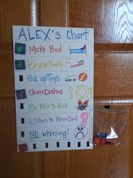 the tanuz life chore daily behavior charts pt 1 chore