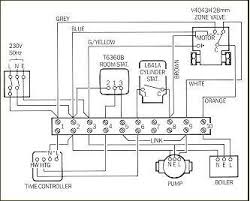 Honeywell round thermostat wiring diagram. Honeywell Two Way Valve Wiring Diagram V4043h1056 Google Search Diagram Honeywell Central Heating