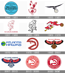 Now you can download any atlanta hawks logo svg or nba hawks png logo file here for free! Atlanta Hawks Logo And Symbol Meaning History Png