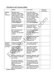 When writing a formal letter, it is important to follow the right format and structure. Checklist For Self And Peer Editing Formal Letters Esl Worksheet By Johannam