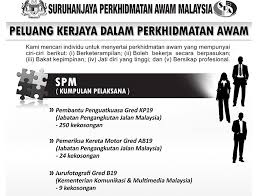 Permohonan online asasi mara tahun 2021. Permohonan Jawatan Kosong Dalam Perkhidmatan Awam Ogos 2016