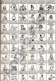 Erek Erek Mimpi 4d Bergambar Lengkap 0000 9999