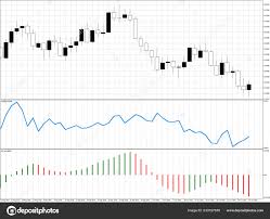 Detailed Stock Market Chart Used Trading Japanese Candles