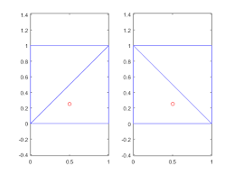 Damian is a geometry developer at the mathworks, his background is in the area of geometric modeling and. Computational Geometry Loren On The Art Of Matlab Matlab Simulink
