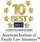Learn about how to begin filing for divorce in new york state. Divorce Faq Hardin Law Firm Pllc Fayetteville Nc
