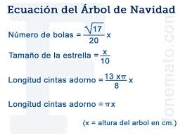 Resultado de imagen de IMÁGENES DE NAVIDAD Y MATEMÁTICAS