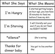 My Hangry Wife Guide Chart Album On Imgur