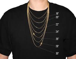 Necklace Size Chart If Co