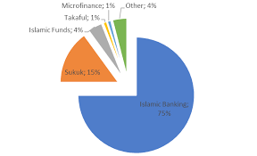 Have you done wrong transaction in bank? Https Setav Org En Assets Uploads 2018 09 115 Report Pdf