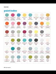 Gloss wood & metal paint. 15 Valspar Metallic Paint Color Chart