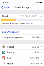 Step 3 tap backup to start the process, after scanning the device, you can backup contacts, messages, photos and all kinds of media selectively. The Ultimate Guide To Iphone And Ipad Backups And Storage The Mac Security Blog