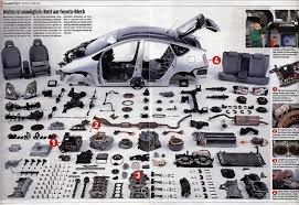 How To Buy Auto Parts Without Getting Cheated Autoshepherd Cars Parts Car Spare Parts Car Parts Car Accessories