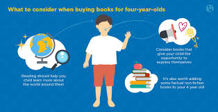 Luckily, he's got a wonderful teacher in a wise and tiny yellow bird. The 15 Best Books For 4 Year Olds 2021 Buying Guide Daddilife