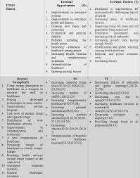 Almost all doctors speak english fluently. Https Core Ac Uk Download Pdf 82703969 Pdf