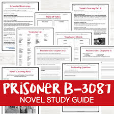 Prisoner B-3087 Chapters 1-5 | 59 Plays | Quizizz