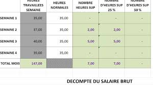 D'ailleurs, le maître électricien peut utiliser le calculateur. Salaires Et Heures Supplementaires Majorees Excel Youtube