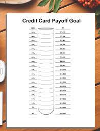 Editable Pdf Debt Thermometer Tracker Printable Debt Payoff Etsy Payoff Budgeting Worksheets Goals Printable