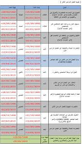 الاستعلام عن نتيجة الشهادة الإعدادية 2021 بالإسم ورقم الجلوس بالتعاون مع وزارة التربية والتعليم , نتيجة الشهادة الإعدادية بالإسم , نتيجة الاعدادية برقم الجلوس, نتيجة الصف الثالث الإعدادي اليوم السابع , نتيجة سنة 3 إعدادي برقم الجلوس فقط. Ø§Ù„Ø´Ø°ÙˆØ° Ø§Ù„ØµÙ Ø§Ù„Ø«Ø§Ù†ÙŠ Ø¥Ø²Ø¹Ø§Ø¬ Ø§Ù„ØªÙ‚ÙˆÙŠÙ… Ø§Ù„Ù‚Ø¨Ø·ÙŠ Ù¢Ù Ù¡Ù© Montsepalomo Net
