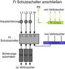 Anleitung Fi Schutzschalter Anschliessen Elektroinstallation Haus Schalter Elektroinstallation