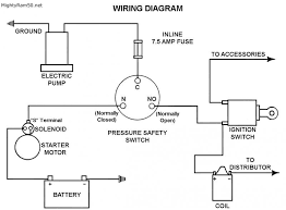 Wiring diagrams for switched wall outlets. Ford Oil Pressure Switch Wiring Wiring Diagram Beam Earth Beam Earth Progettosilver It