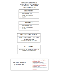 Lowongan kerja pt wijaya karya industri & konstruksi. Bkk Smk Negeri 1 Way Panji Smk Negeri 1 Way Panji
