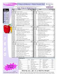 1000 Ideas About 1400 Calorie Meal Plan On Pinterest 1600