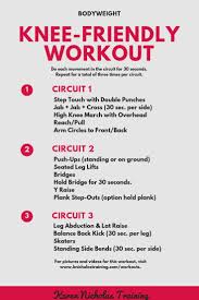 See knee osteoarthritis treatment the greatest benefits occur when aerobic exercise becomes routine. Low Impact Workout For Bad Knees Low Impact Workout Bad Knees Bad Knee Workout